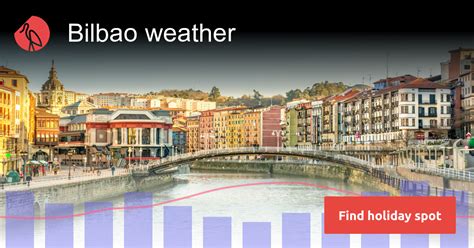 weather in bilbao spain today